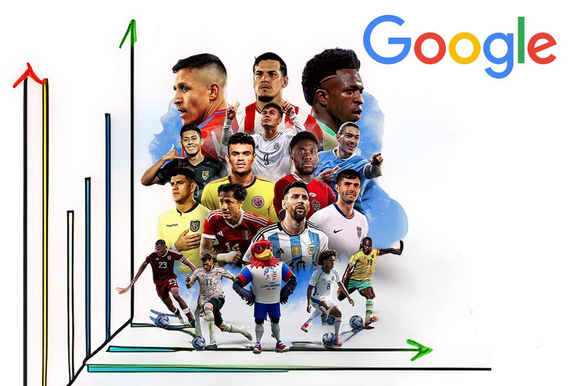 Análisis de las tendencias de búsqueda en Google Trends para la Copa América