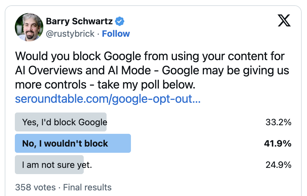 encuesta de la comunidad seo sobre bloquear ai overviews y ai mode en google