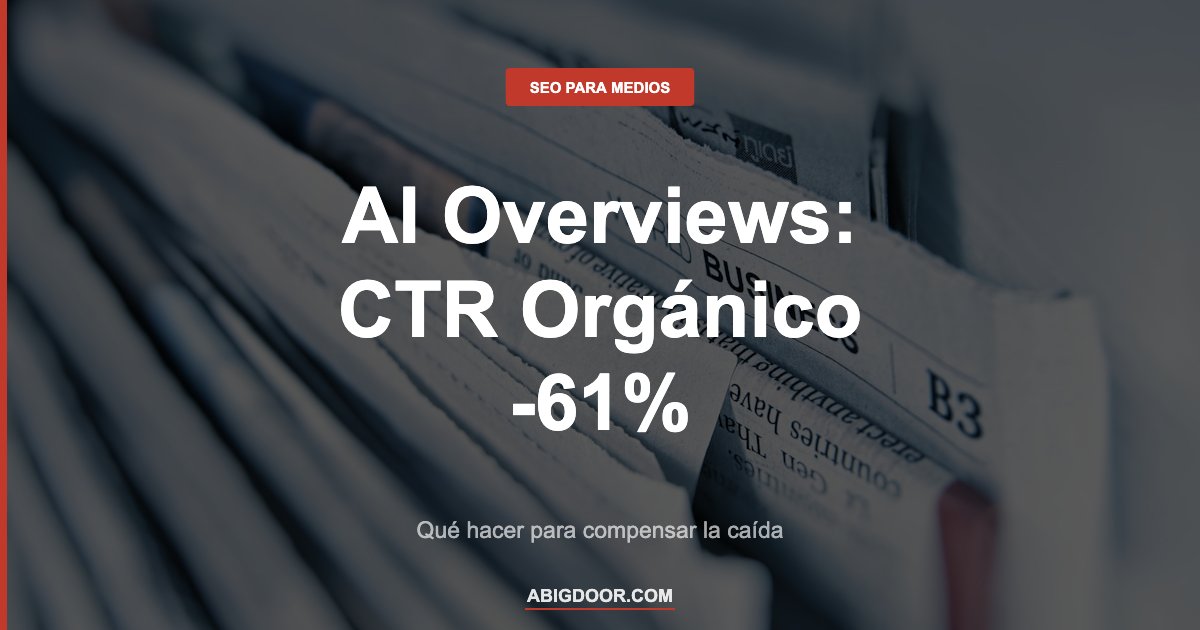 Redacción digital representando la caída del CTR orgánico por los AI Overviews en 2026