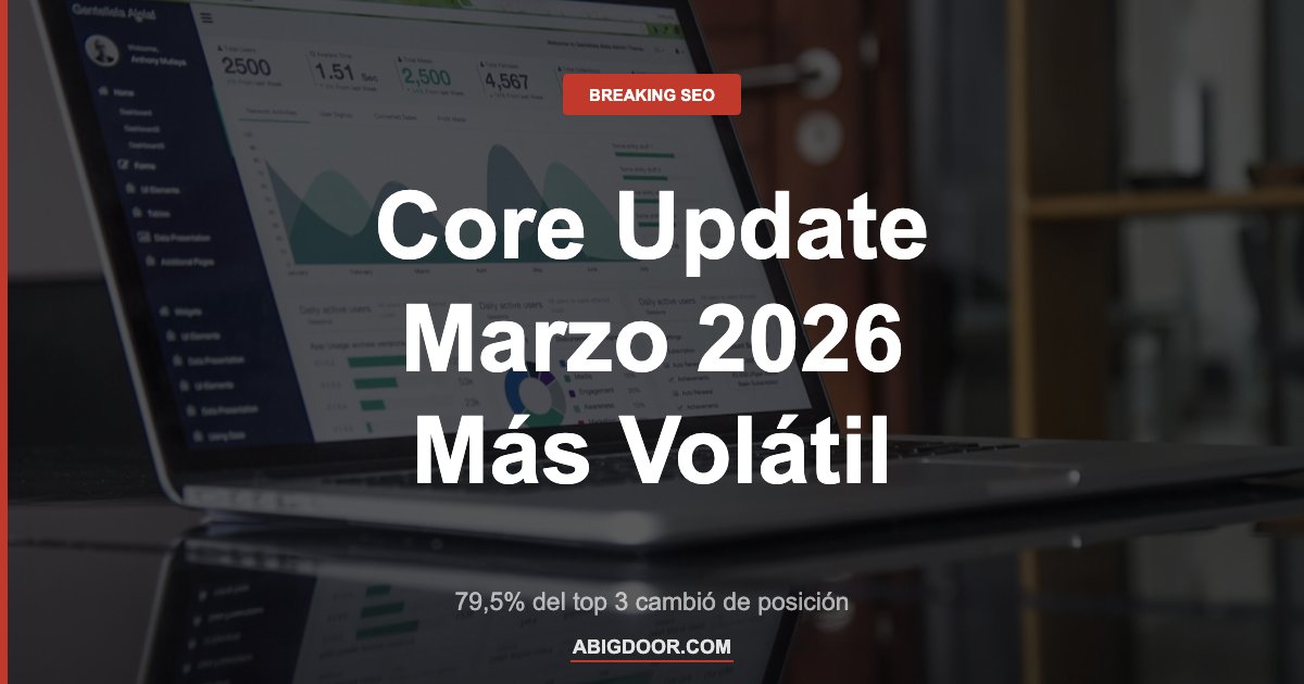 Gráfico de rankings mostrando la alta volatilidad del Core Update de marzo 2026
