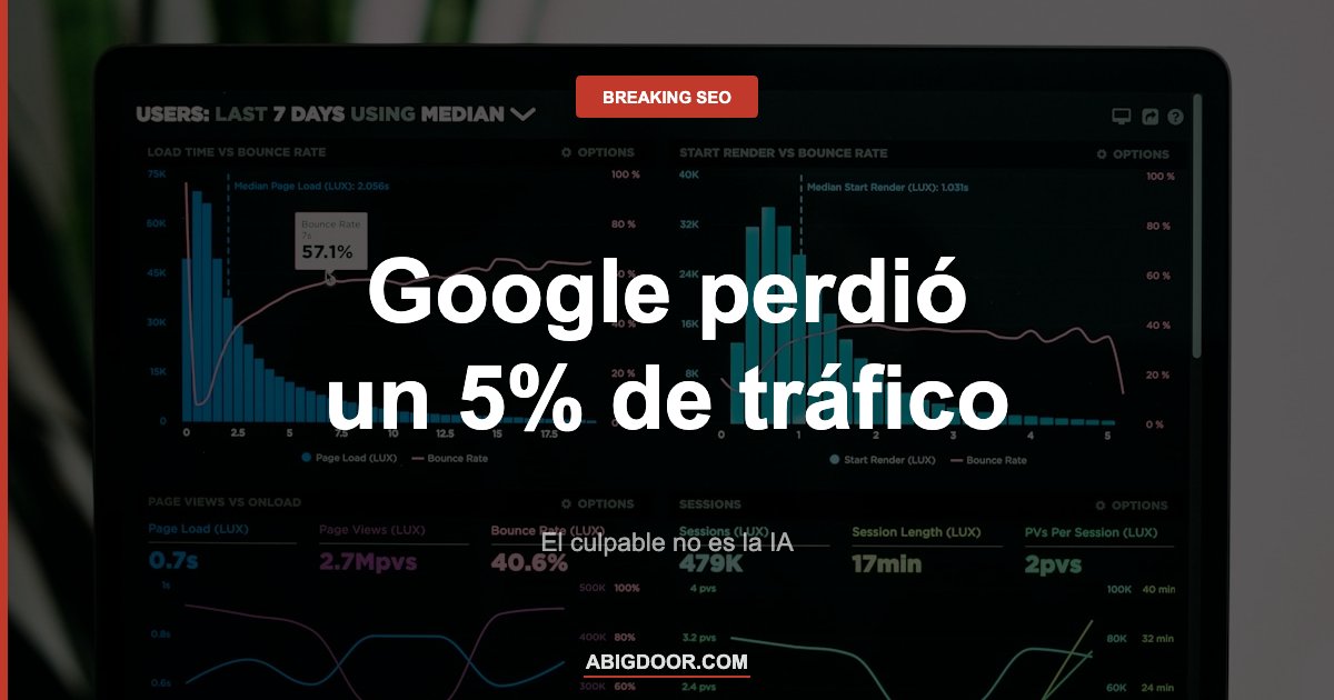 Google perdió un 5% de tráfico en 10 meses: el culpable no es la IA