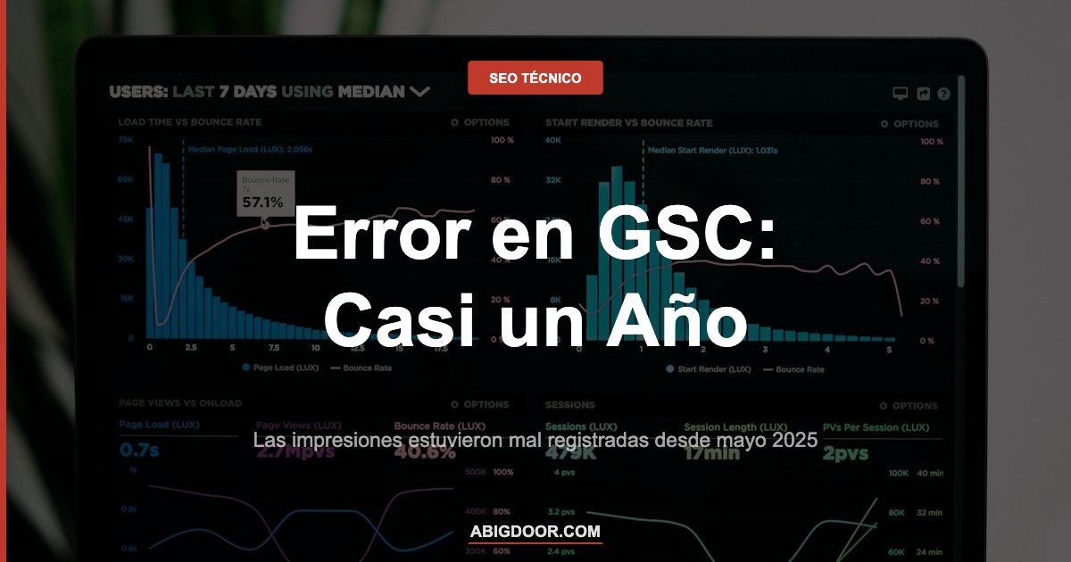 Dashboard de Google Search Console mostrando datos de impresiones afectados por el error de logging de 2025