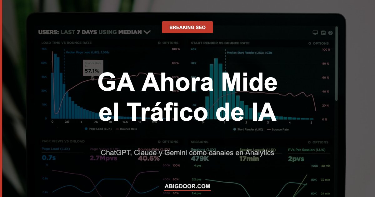 Dashboard de Google Analytics mostrando tráfico de herramientas de IA