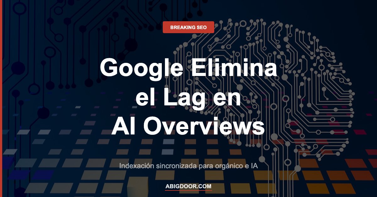 IA representando la eliminación del lag de indexación entre resultados orgánicos y AI Overviews de Google