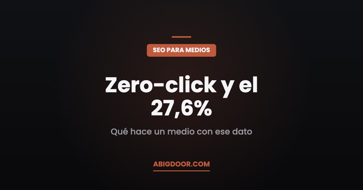 Zero-click y el 27,6%