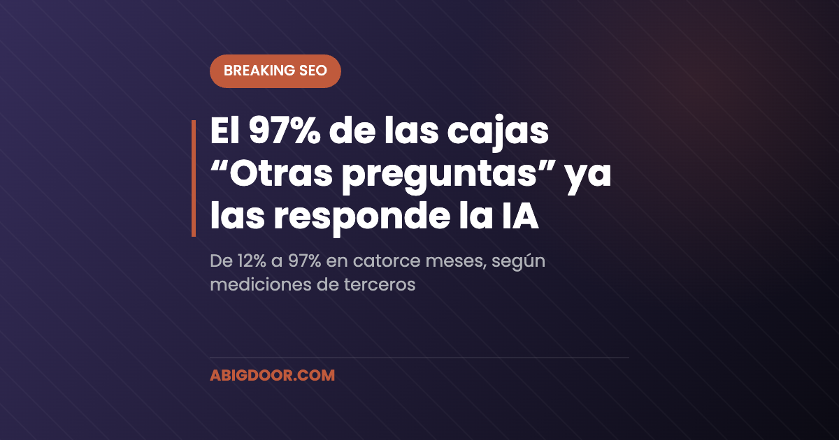 El 97% de las cajas "Otras preguntas" ya las responde la IA de Google